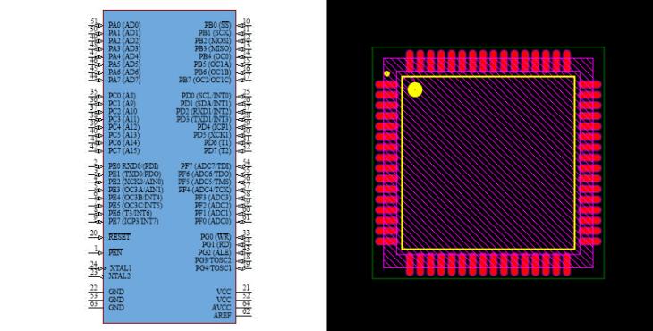 ATmega128A-AU