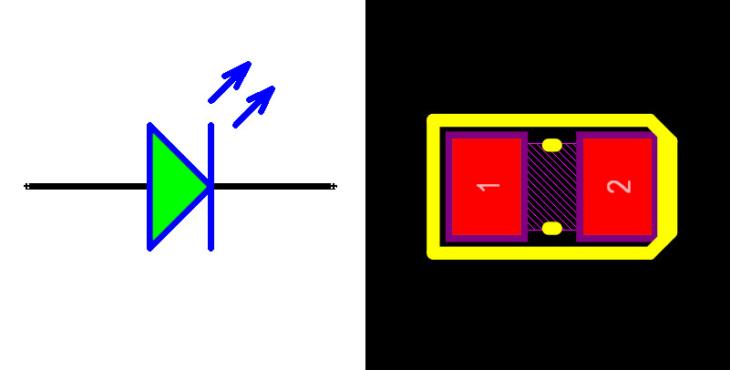 LED Green 0805