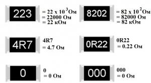 Resistor Smd Code