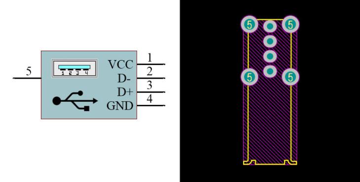 USB Type-A Female URA