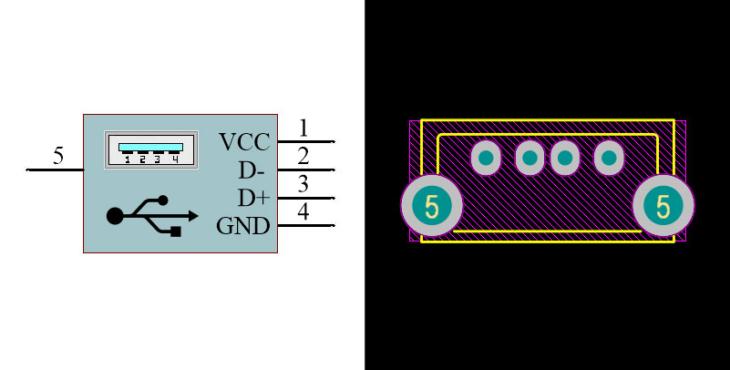فوت پرینت USB Type-A Female V