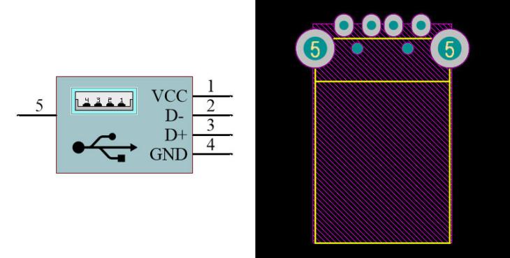 USB Type-A Male RA