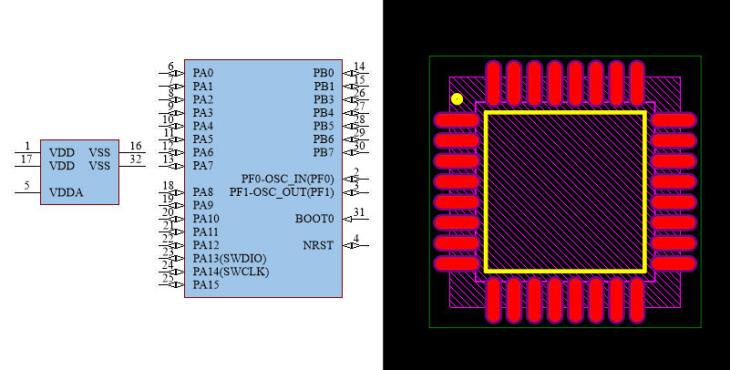 STM32F030K6T6