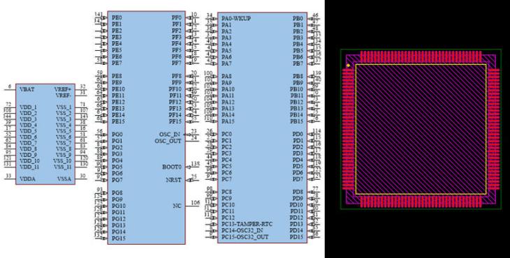 STM32F103ZET6