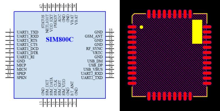 فوت پرینت SIM800C
