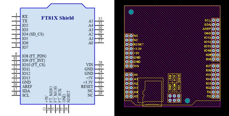 FT81X_Shield
