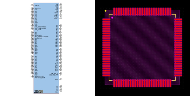 فوت پرینت STM32F429VET6