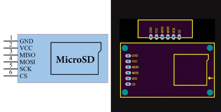 فوت پرینت ماژول کارتخوان MicroSD