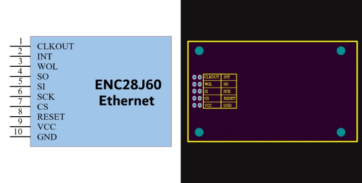 ماژول اترنت ENC28J60