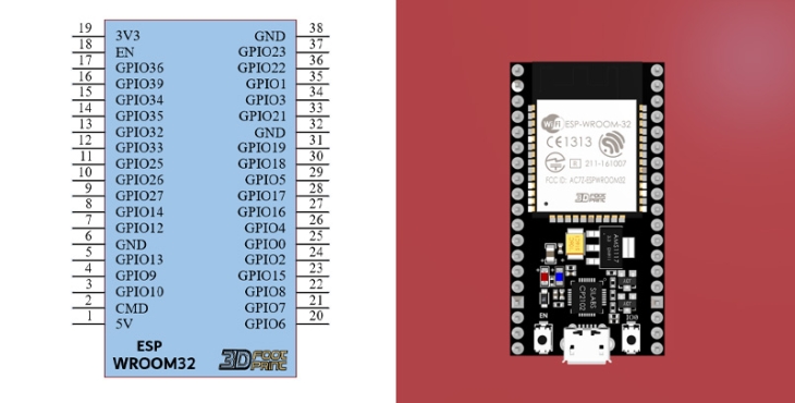 فوت پرینت ماژول ESP32