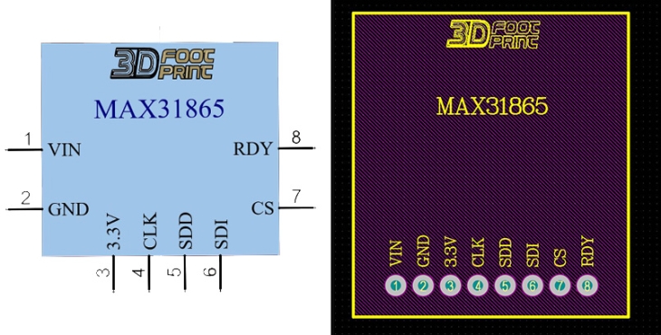 فوت پرینت MAX31865