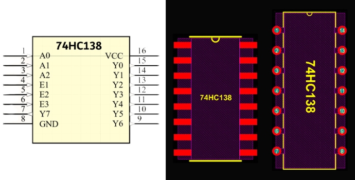 فوت پرینت74HC138