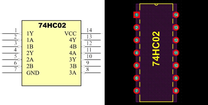 فوت پرینت 74HC02