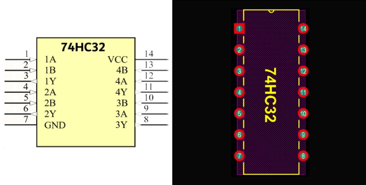 فوت پرینت 74HC32